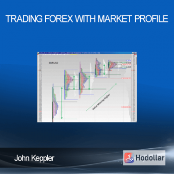 John Keppler - Trading Forex With Market Profile