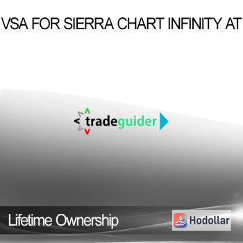 VSA for Sierra Chart Infinity AT - Lifetime Ownership