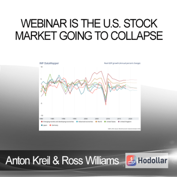 WEBINAR Is the U.S. Stock Market Going to Collapse - Anton Kreil & Ross Williams